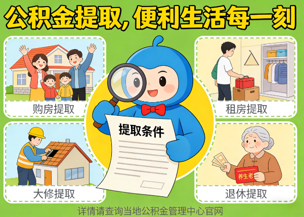 苏州能抵物业费、大病支出、装电梯！公积金还能这么用